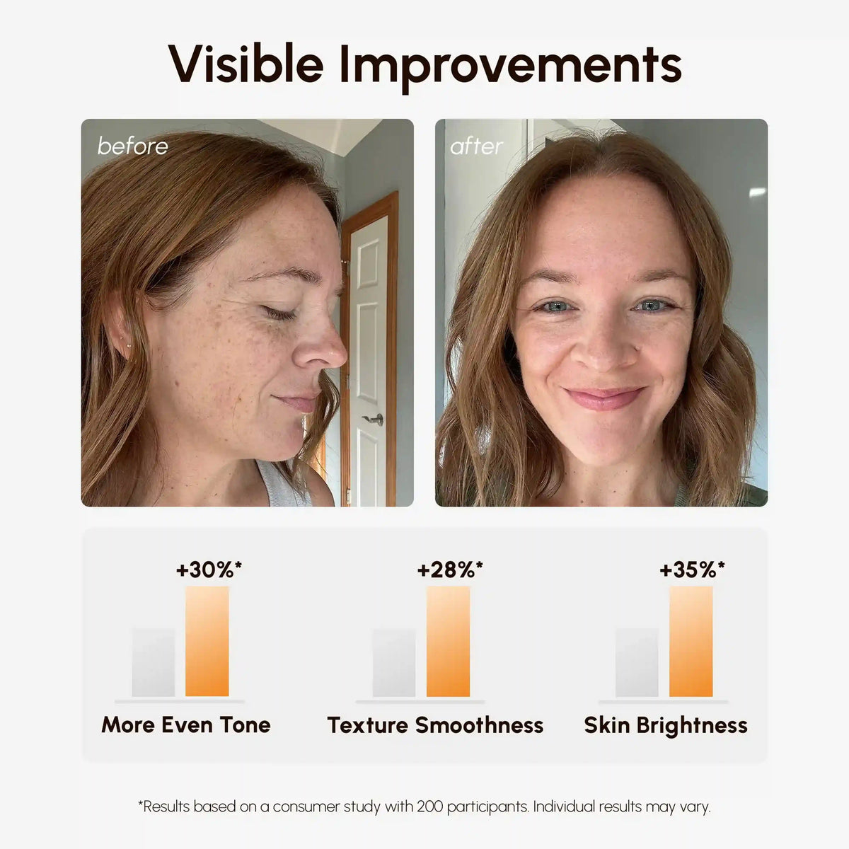 Dark Spot Fading Vitamin C Pads by Maree — product image 4
